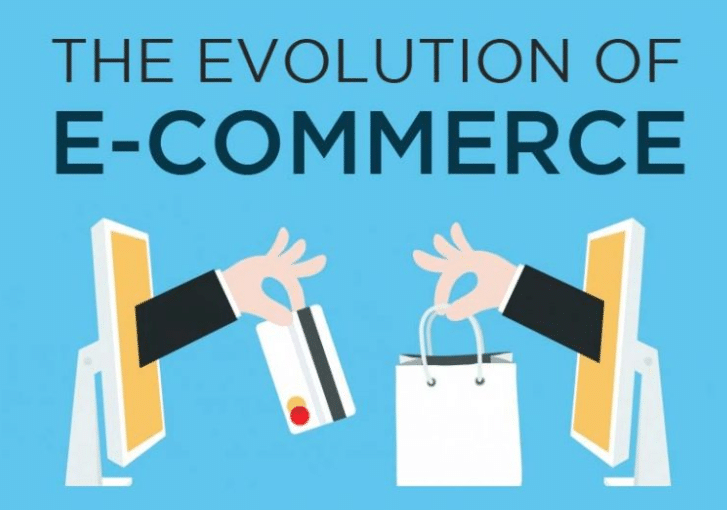 E-commerce Evolution